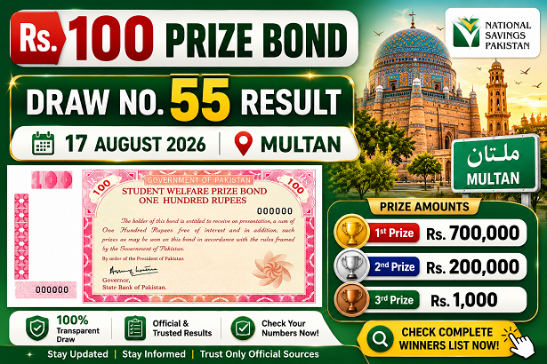 Rs 100 Prize Bond Draw Result 55 Multan 17 August 2026 Official Banner