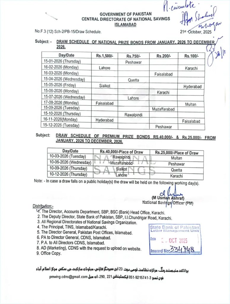 Official Prize Bond Draw Schedule 2026 Government Notification