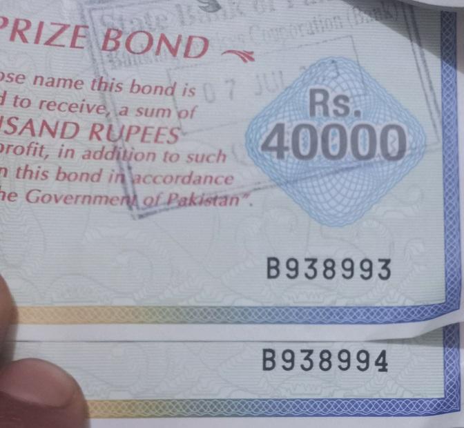 40000 prize bond list 2026