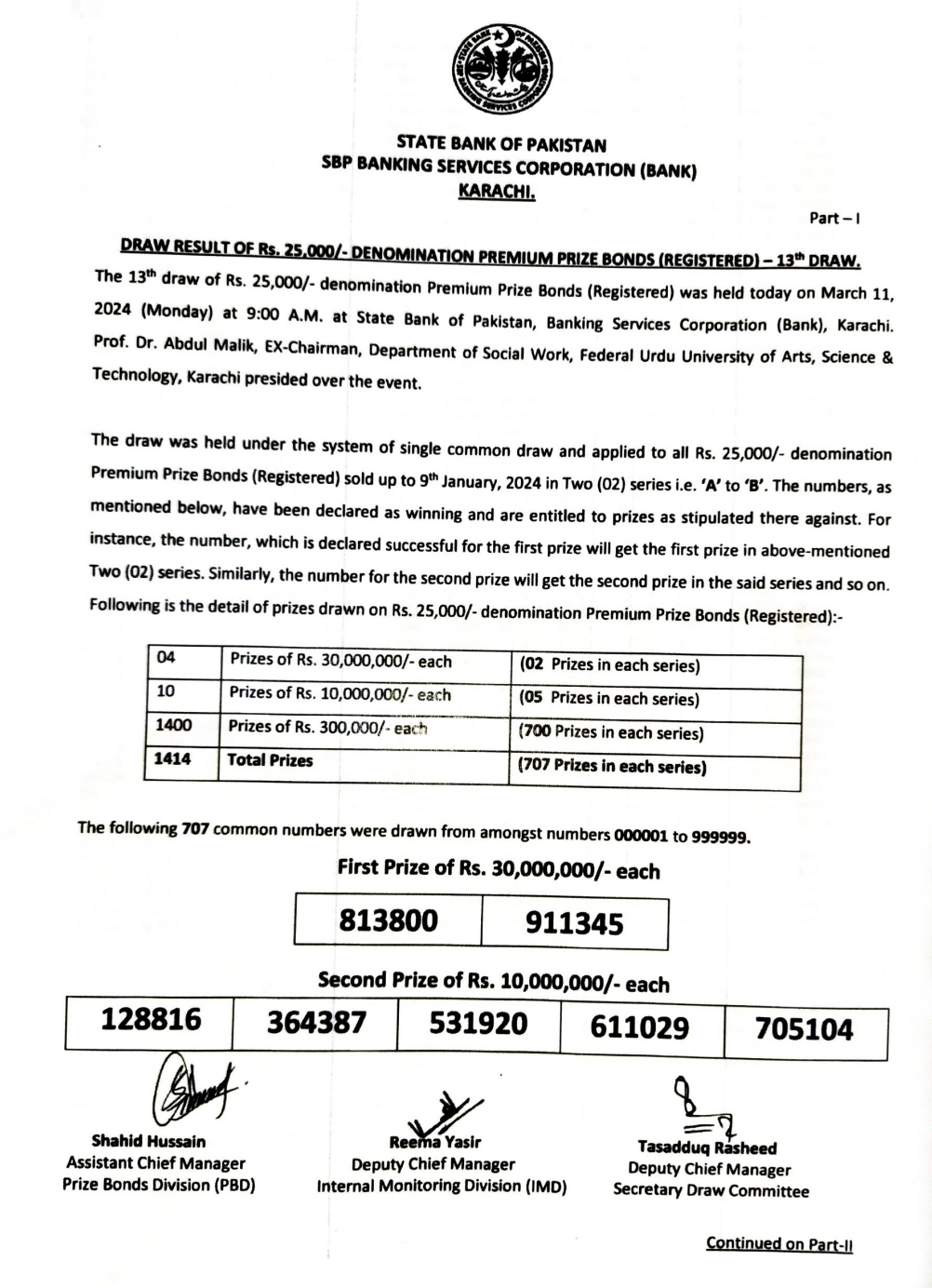 25000 premium prize bond draw result today - 11 March 2024