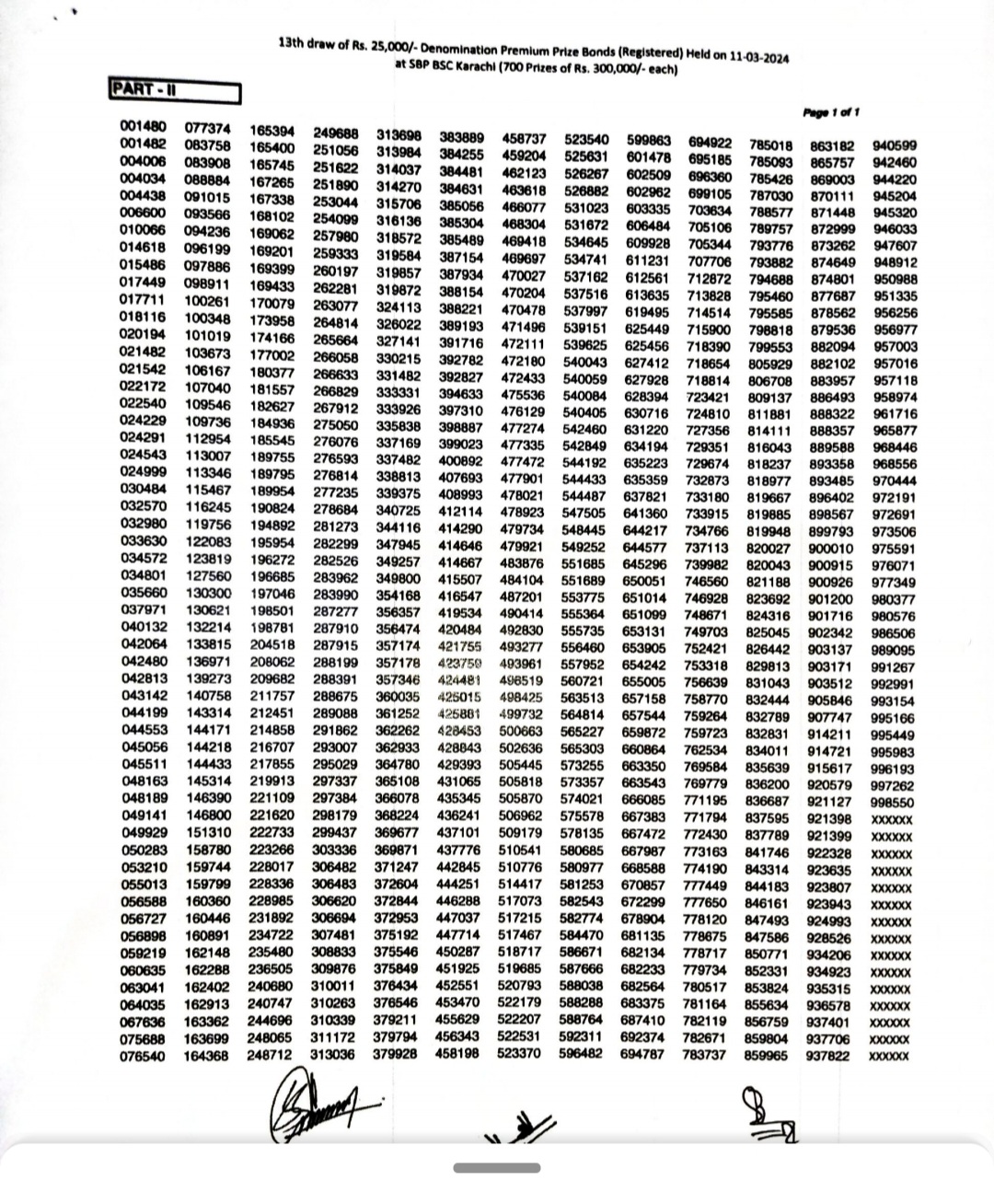 25000 premium prize bond draw result today - 11 March 2024