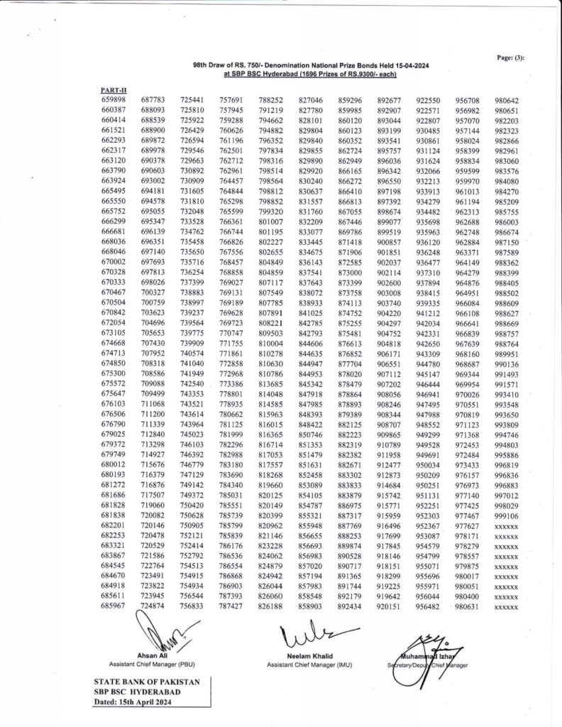 750 Prize Bond list