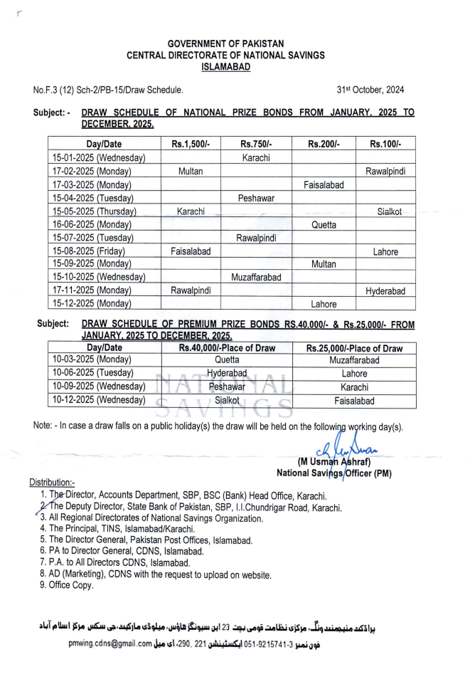 prize bond schedule 2025