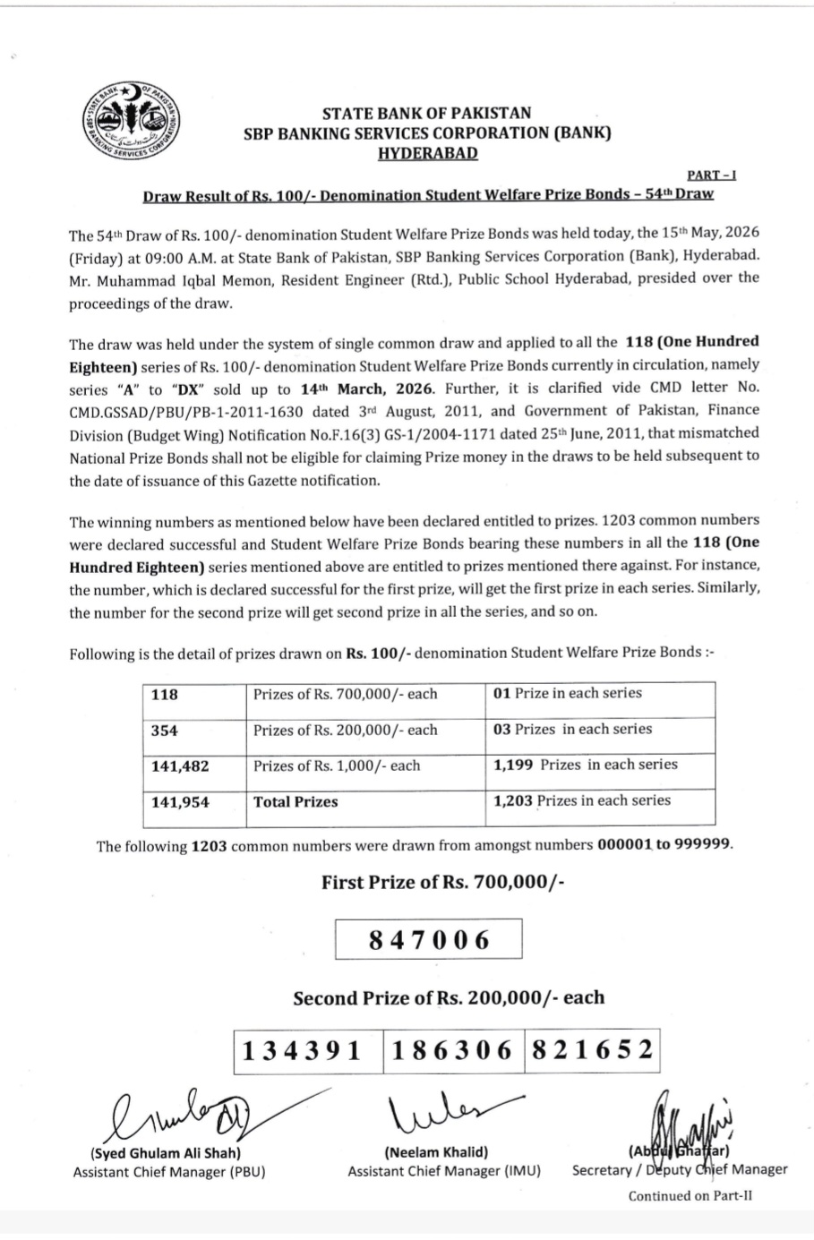 Rs. 100 Prize Bond Draw No. 54 Result Image 1